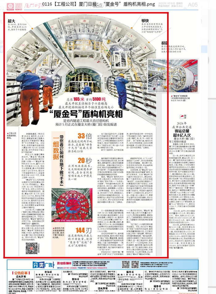 0116【工程公司】廈門(mén)日報：“廈金號”盾構機亮相_調整大小.jpg